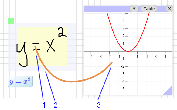 math.net tutorial FluidMath